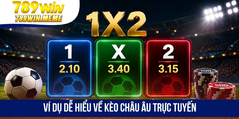 Ví dụ dễ hiểu về kèo châu Âu trực tuyến